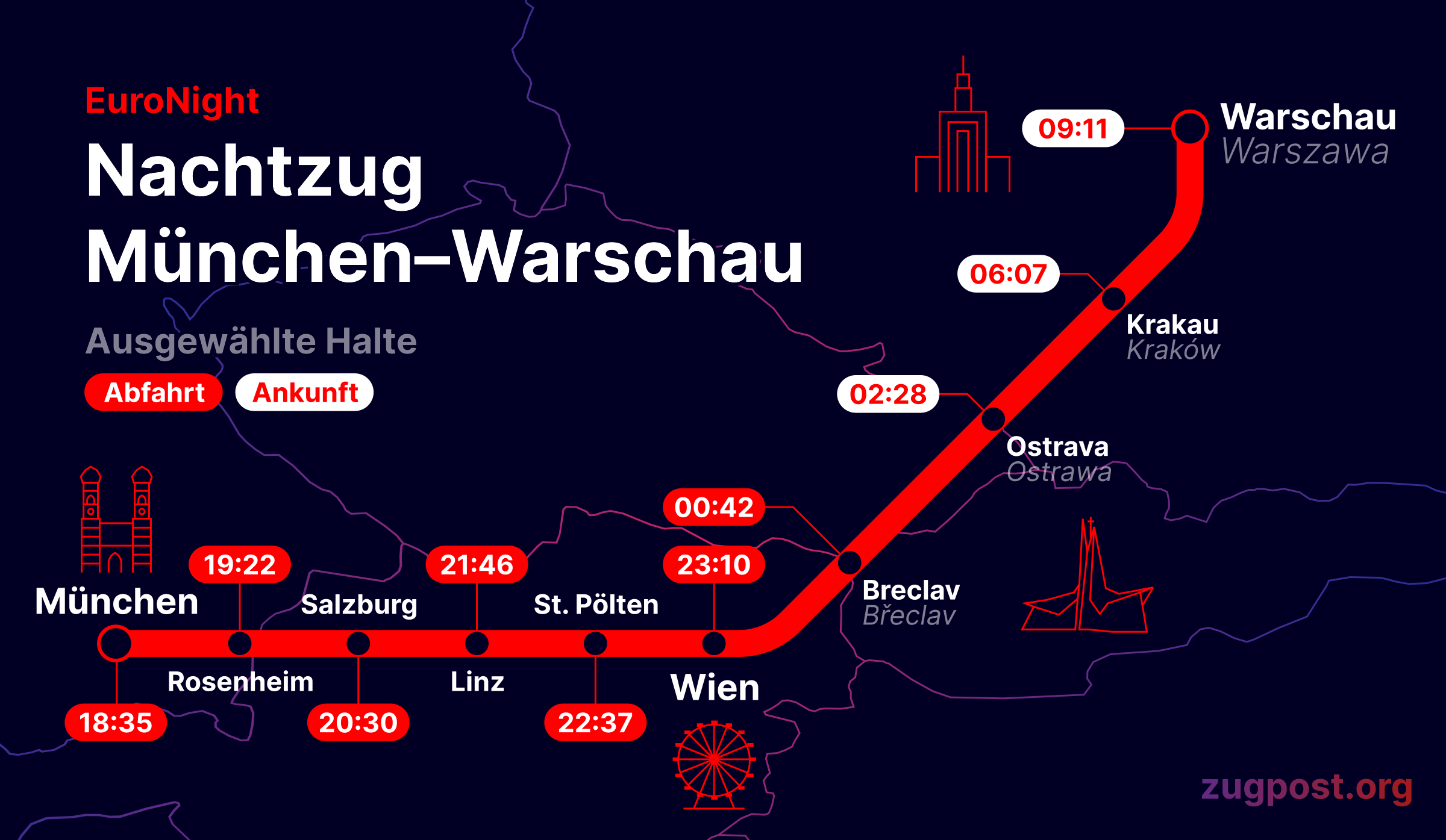 Ab Dezember 2023: Nachtzug von München nach Warschau