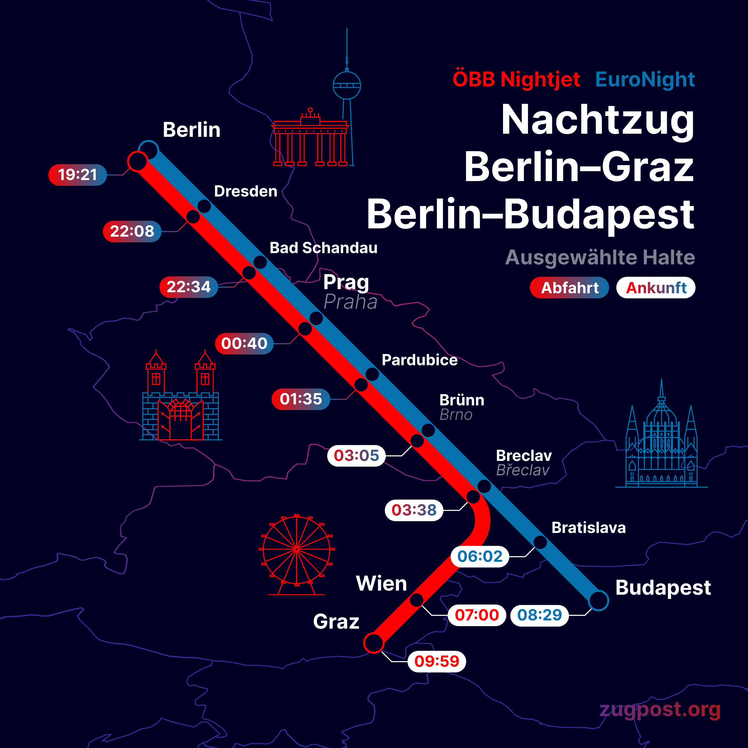 Karte Nachtzug Berlin–Graz und Berlin–Budapest