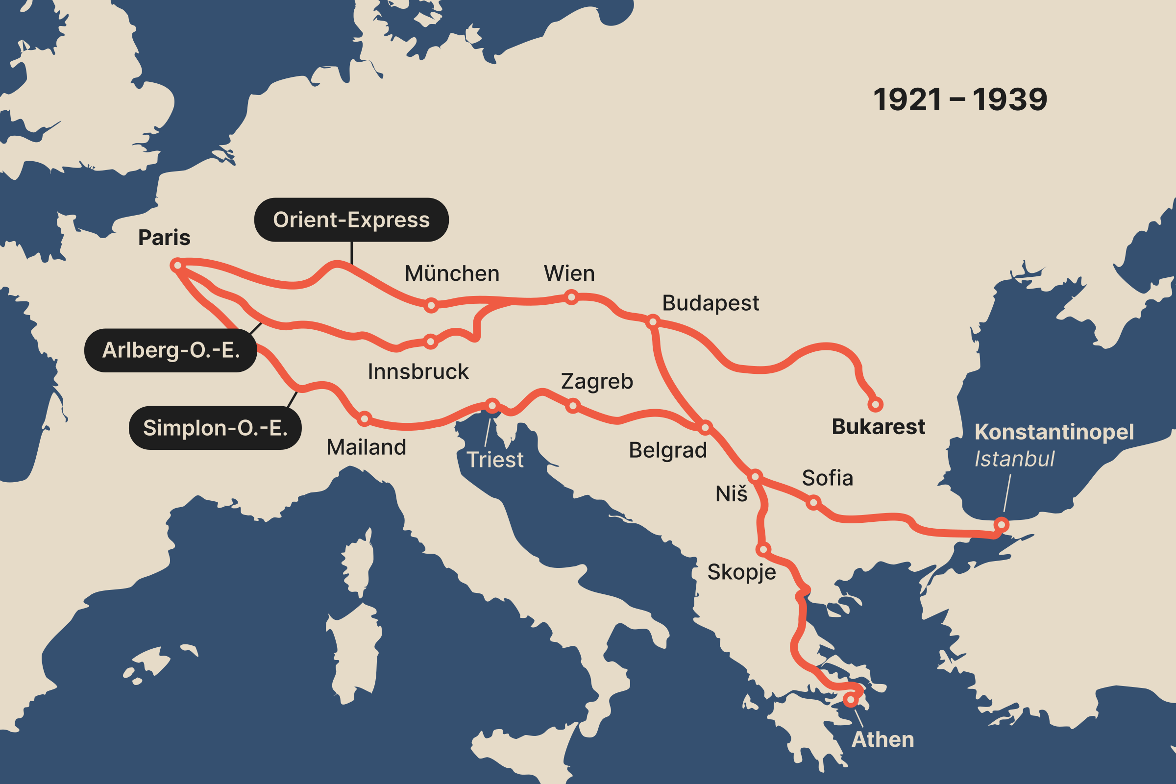 Route des Orient-Express 1921–1939